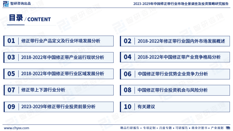 行业干货！智研咨询发布：2023年中国修正带行业市场分析报告