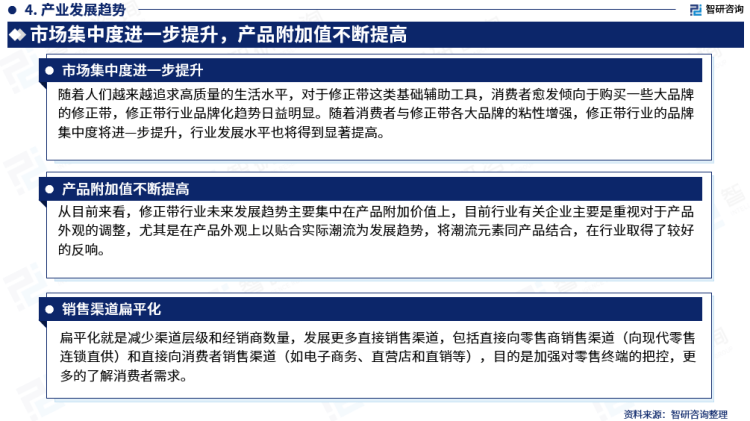 行业干货！智研咨询发布：2023年中国修正带行业市场分析报告