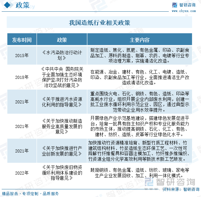 洞察趋势！智研咨询发布热转印纸报告：深入了解热转印纸行业市场现状及前景趋势预测