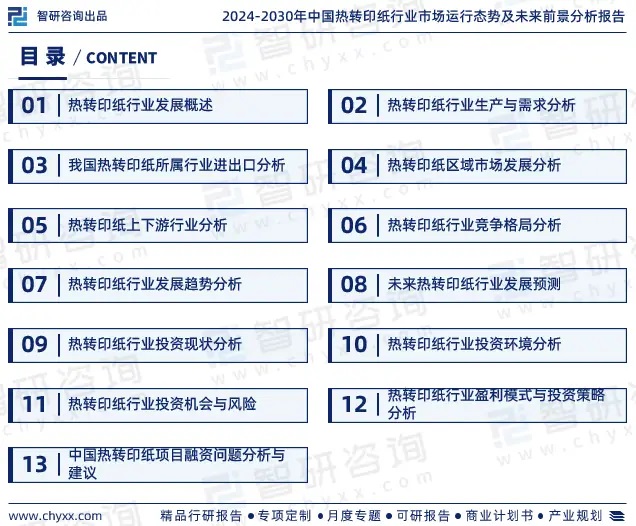 2024年中国热转印纸行业市场全景调查、投资策略研究报告 