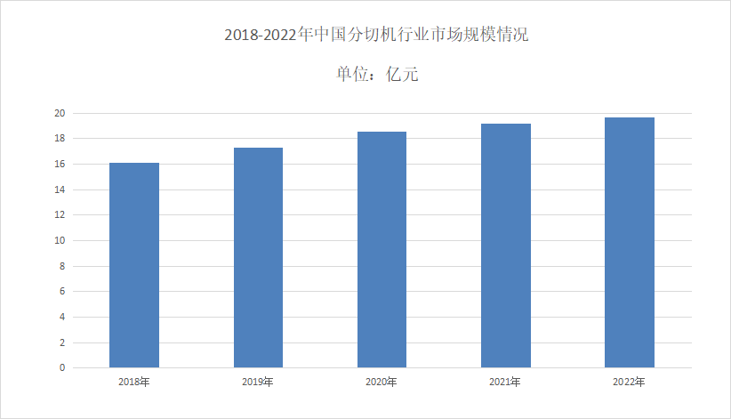 2024年黄色香蕉网站市场规模分析：全球黄色香蕉网站市场规模为59.22亿元